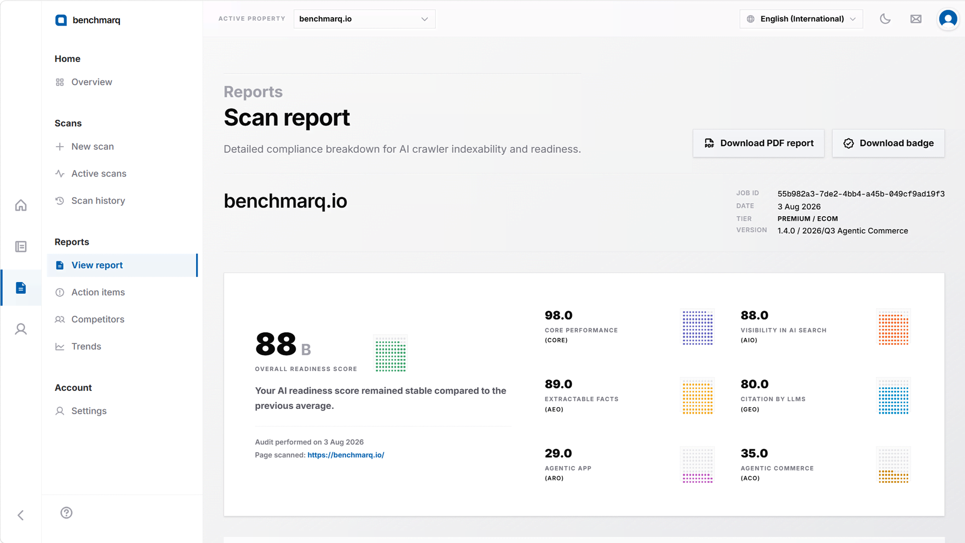 benchmarq-ensodx-website-score