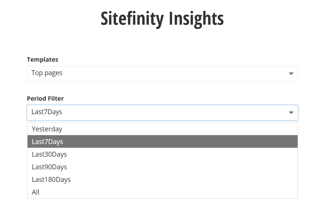 Inline Razor Sitefinity Building a Sitefinity Insights widget to display your top pages