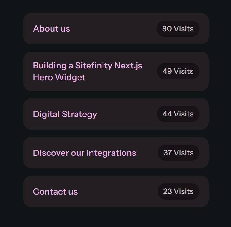 edx-tutorial-sitefinity-insight-widget-frontend
